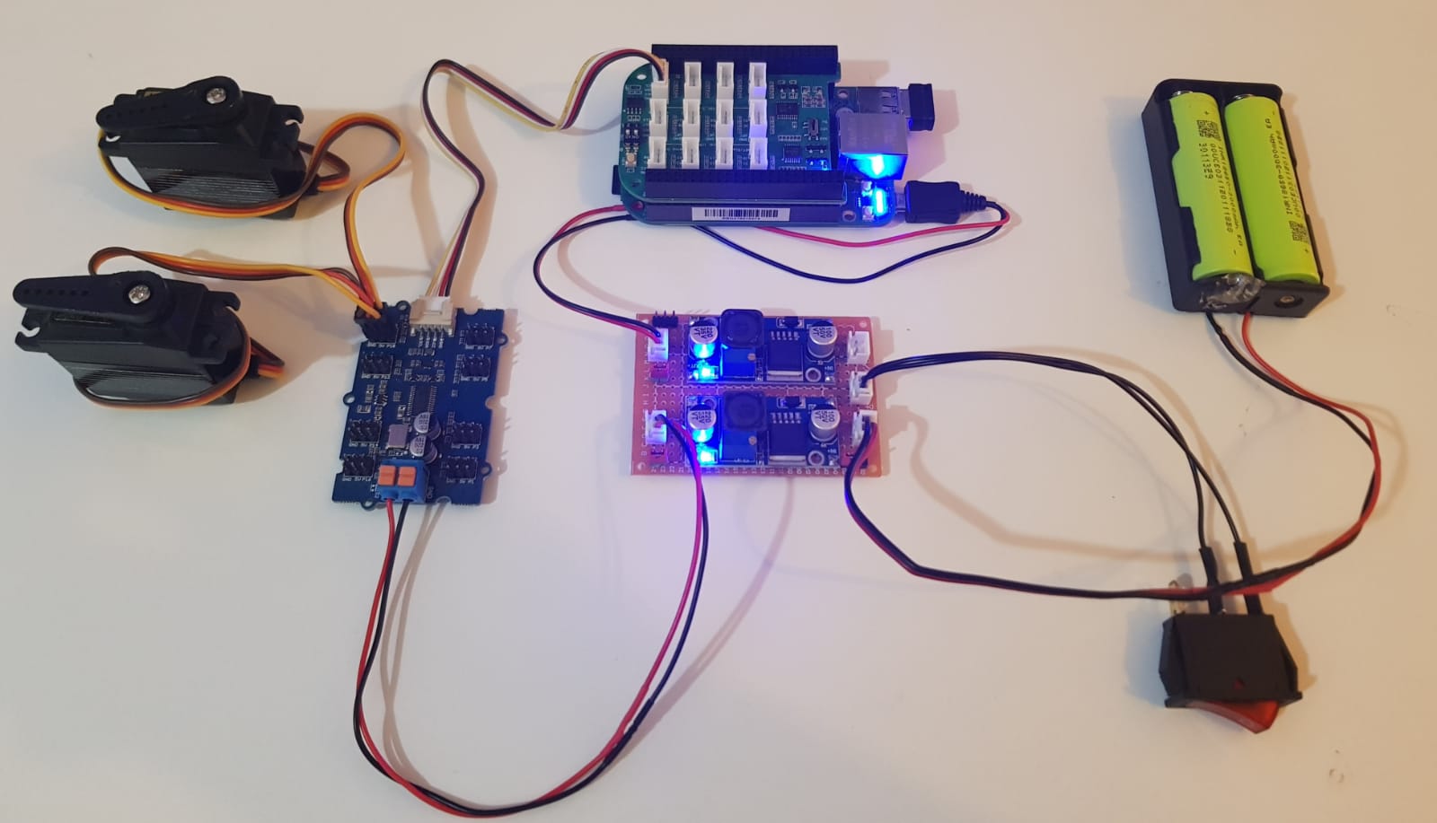 Test Setup