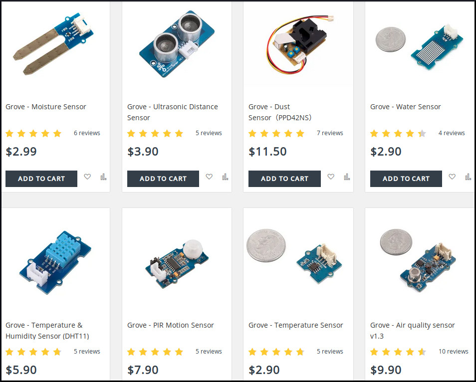 Grove modules