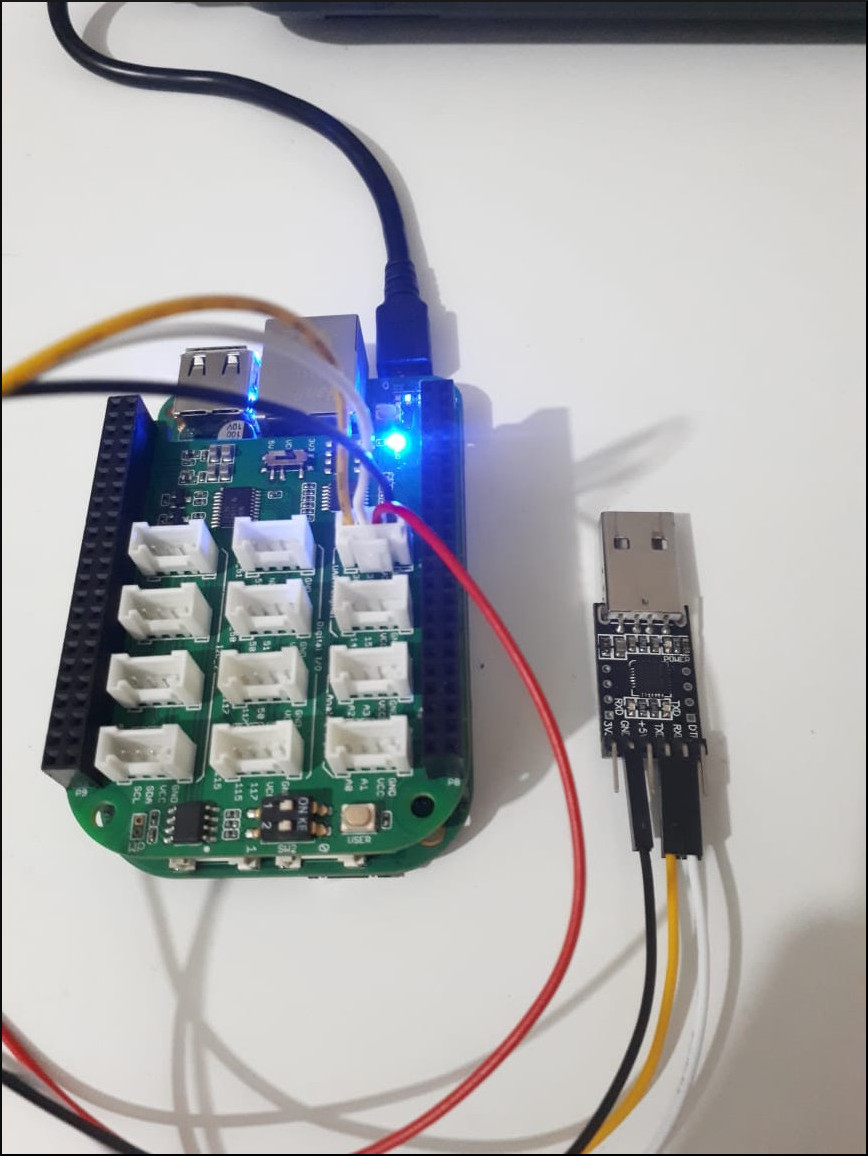 Serial communication between host and Beaglebone Green